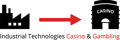Industrial Technologies Casino & Gambling